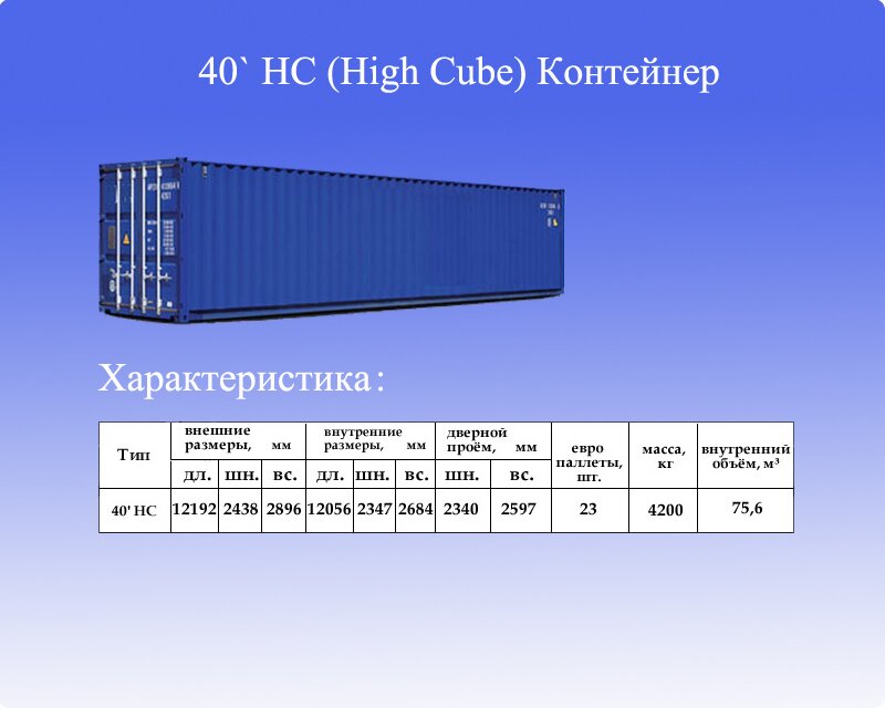 Высокий контейнер 40 футов (HC-HQ)